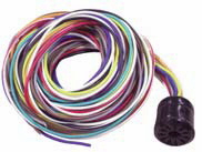 harness
